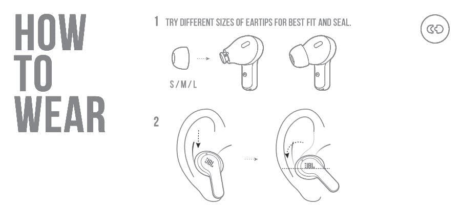 JBL Vibe 200TWS Earbuds Phil and Gazelle.