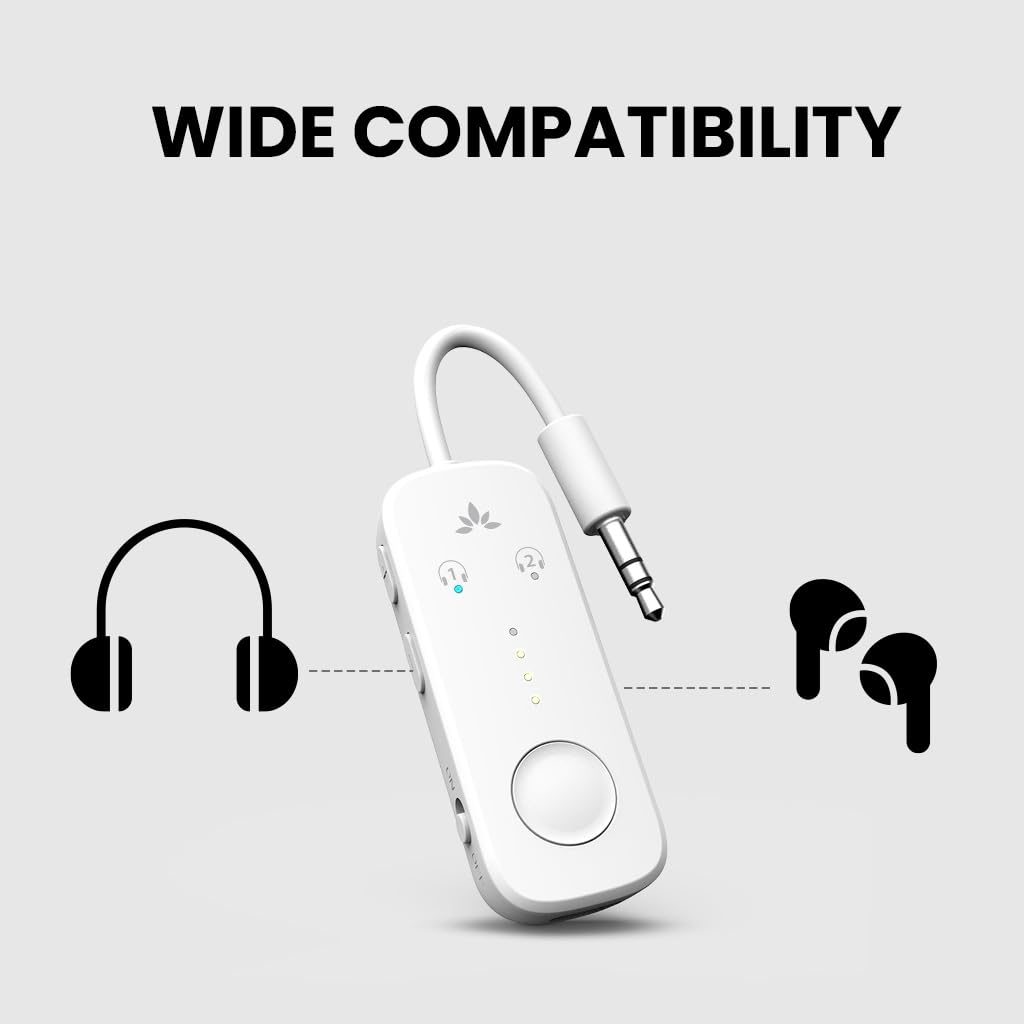 Premium Airplane Bluetooth 5.3 Adapter, Supports 2 Headphones. Phil and Gazelle.