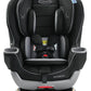 Graco Convertible Car Seat, Extend2Fit