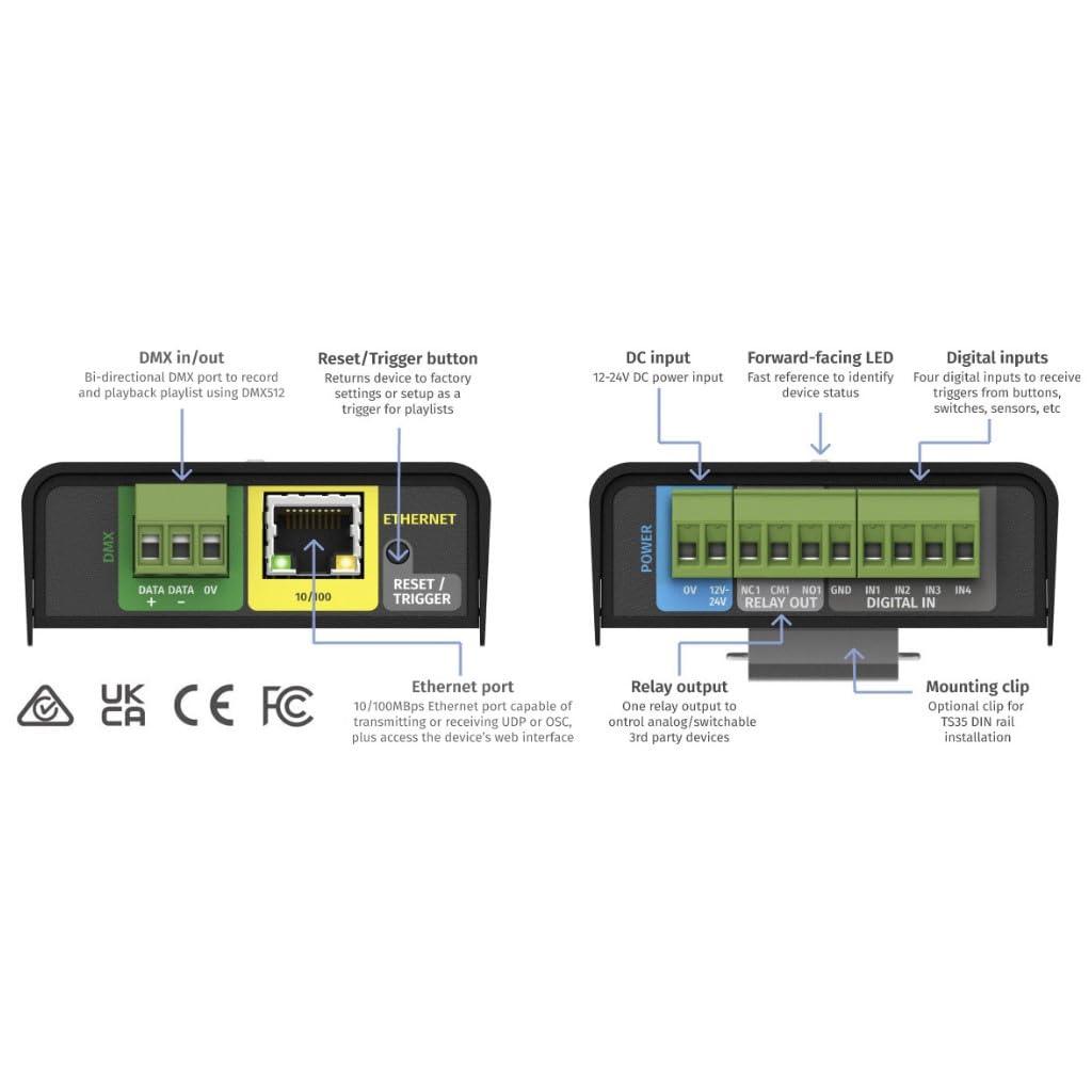 Enttec S-Play Nano 70095, 1 Universe DMX Show Recorder &amp; Playback Controller. Phil and Gazelle.