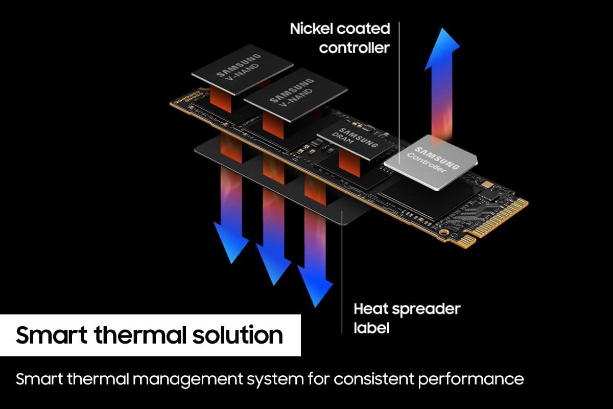 SAMSUNG 990 PRO SSD 2TB PCIe Gen4 NVMe M.2 Internal Solid State Hard Drive. Phil and Gazelle.