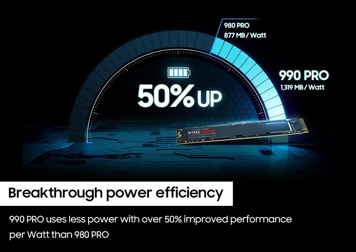 SAMSUNG 990 PRO SSD 2TB PCIe Gen4 NVMe M.2 Internal Solid State Hard Drive. Phil and Gazelle.