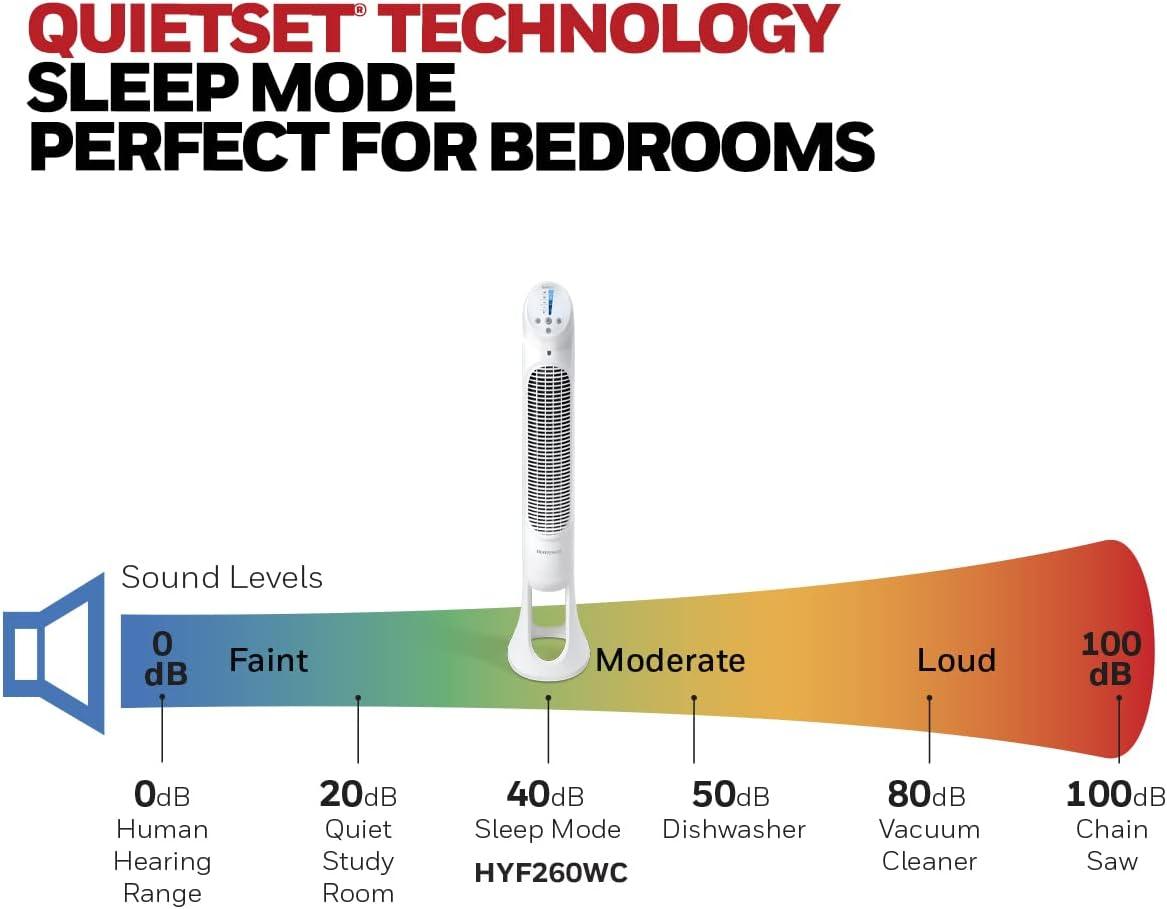 Honeywell HYF260WC QuietSet® Whole Room 40” Tall Tower Fan. Phil and Gazelle.