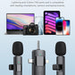 3 in 1 Wireless Microphone for iPhone, Camera, Android, iPad. Phil and Gazelle.