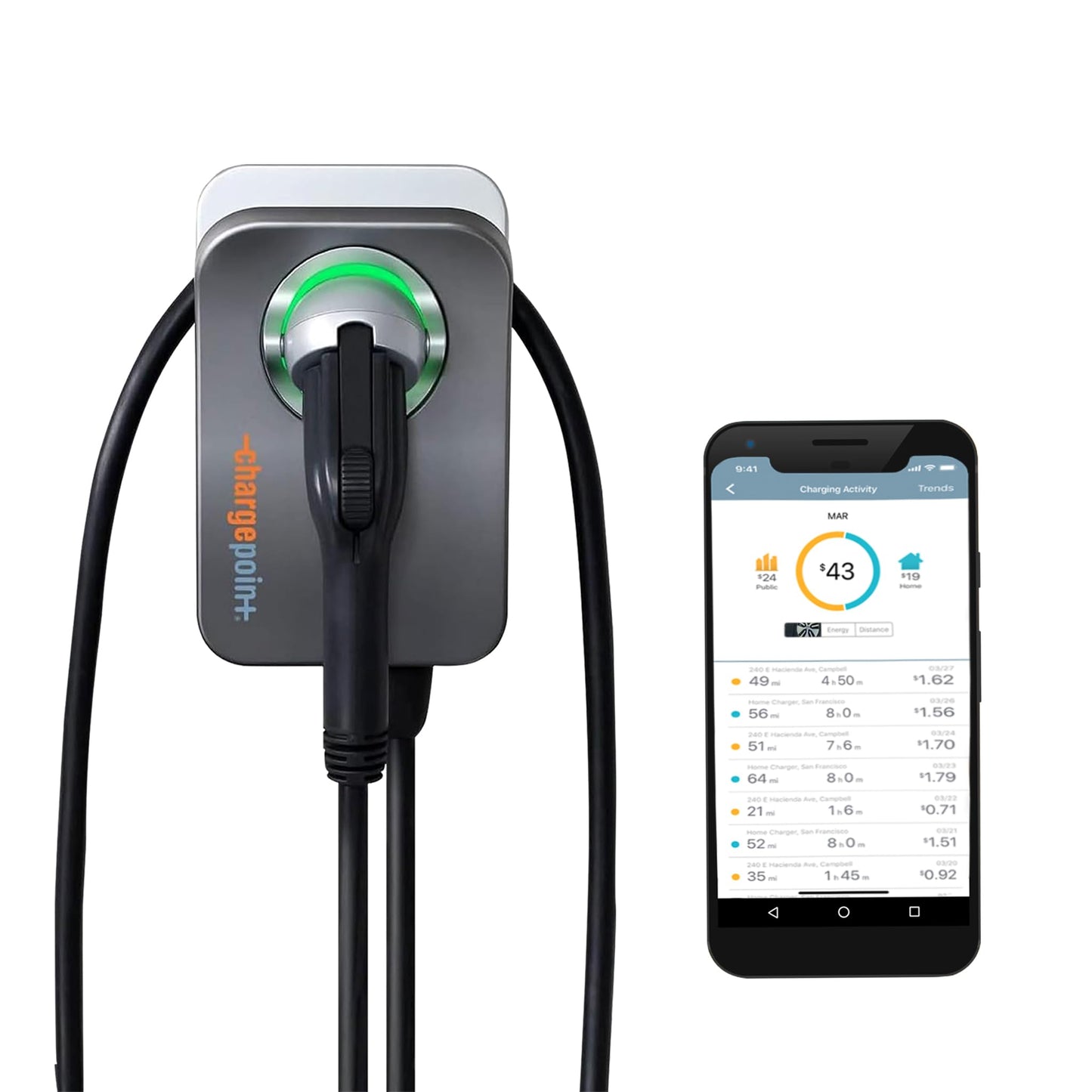 ChargePoint Home Flex Level 2 EV Charger. Phil and Gazelle.