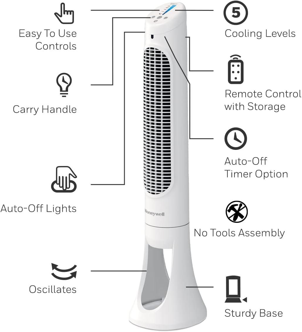 Honeywell HYF260WC QuietSet® Whole Room 40” Tall Tower Fan.