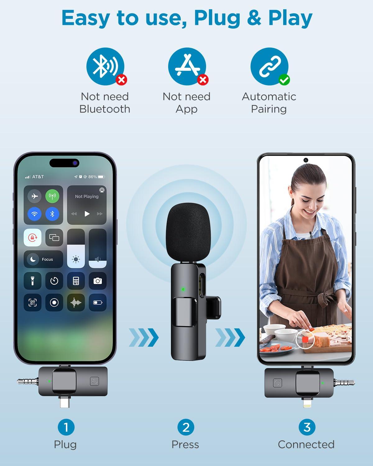 3 in 1 Wireless Microphone for iPhone, Camera, Android, iPad. Phil and Gazelle.