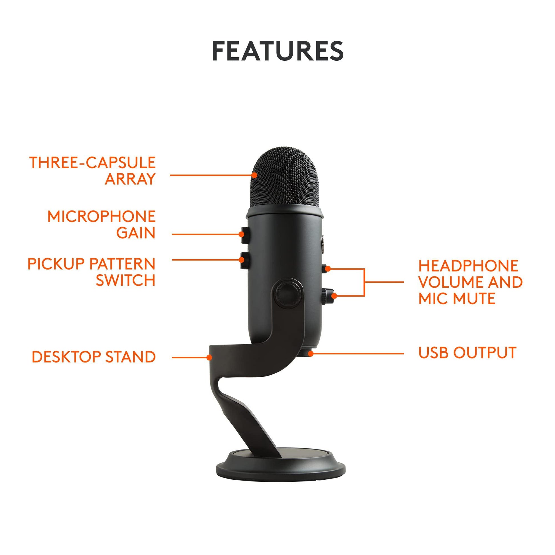 Logitech for Creators Blue Yeti USB Microphone for Gaming, Streaming, Podcasting. Phil and Gazelle.