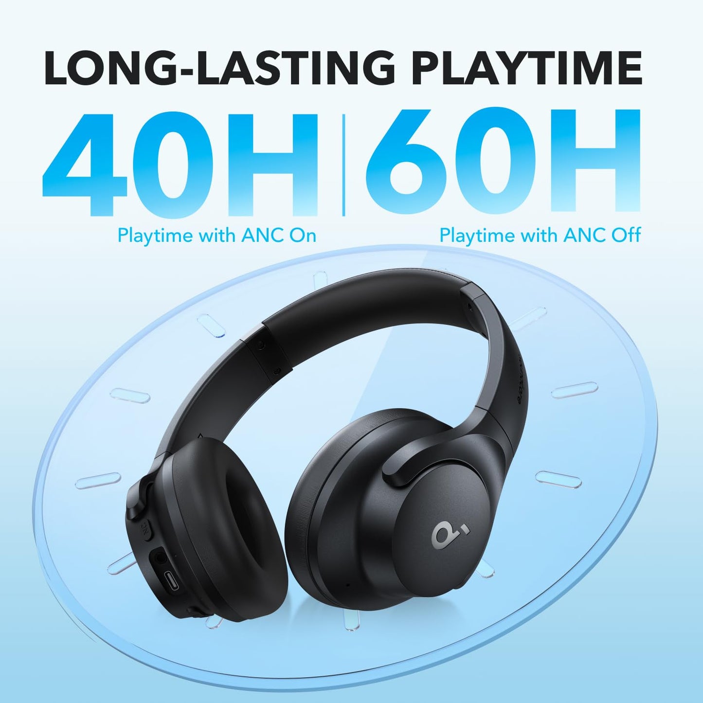 Anker Q20i Hybrid Active Noise Cancelling Headphones