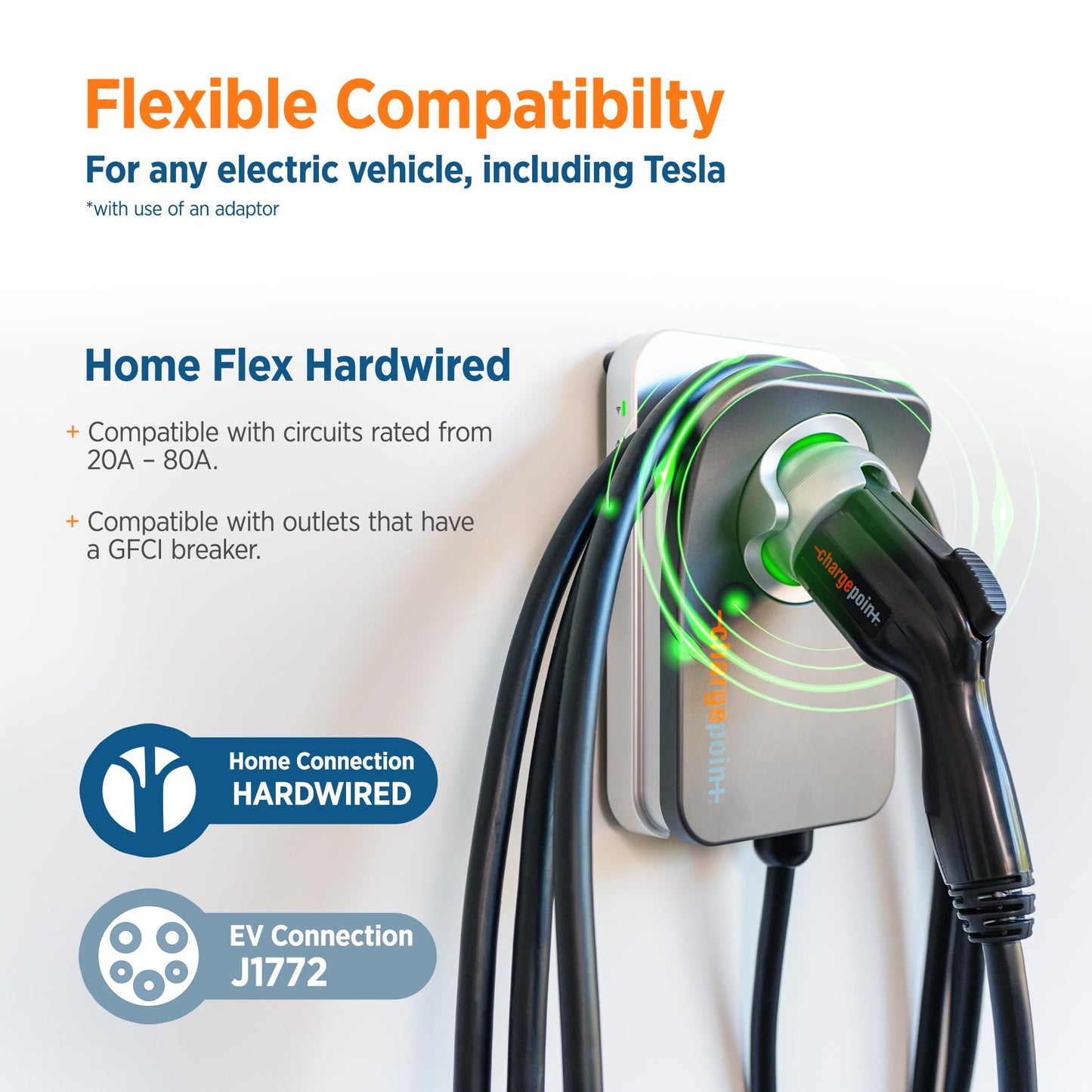 ChargePoint Home Flex Level 2 EV Charger. Phil and Gazelle.