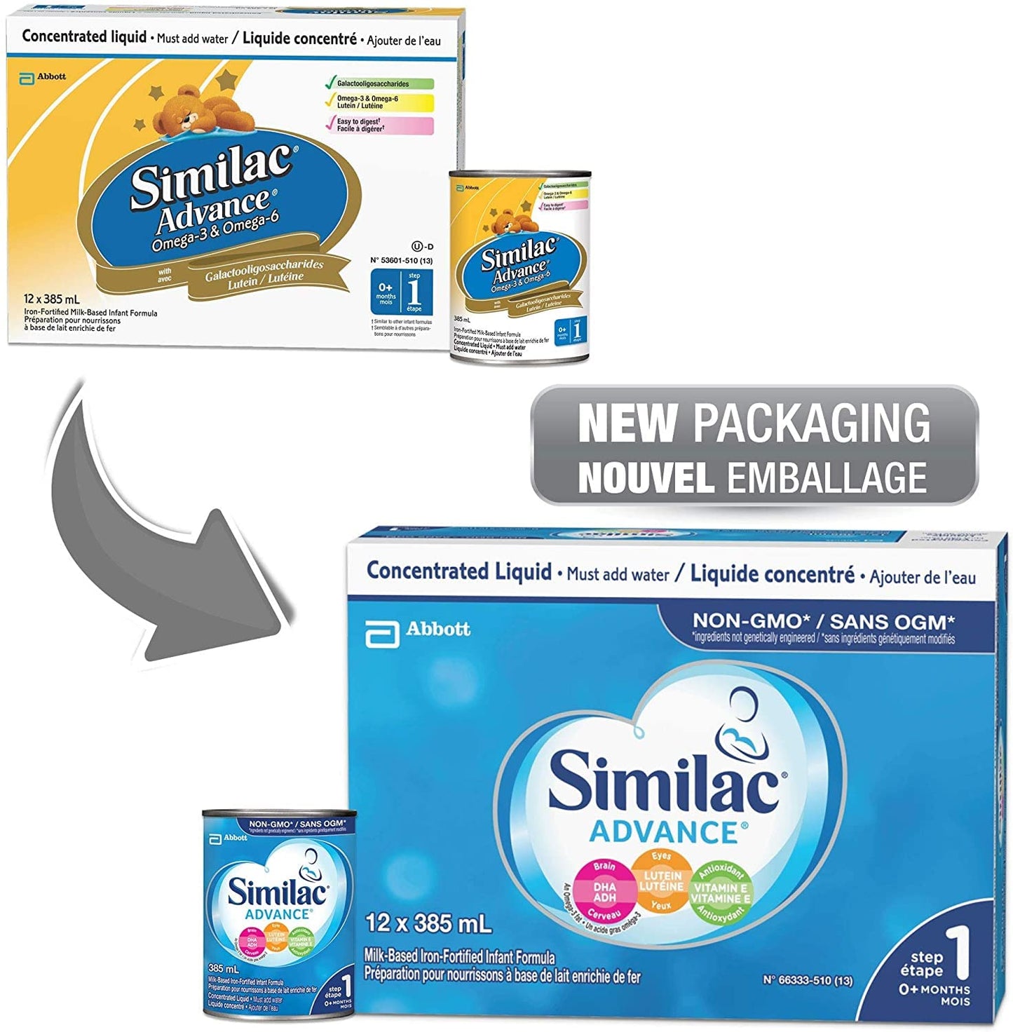 Similac Advance Step 1 Non-gmo Baby Formula. Phil and Gazelle.