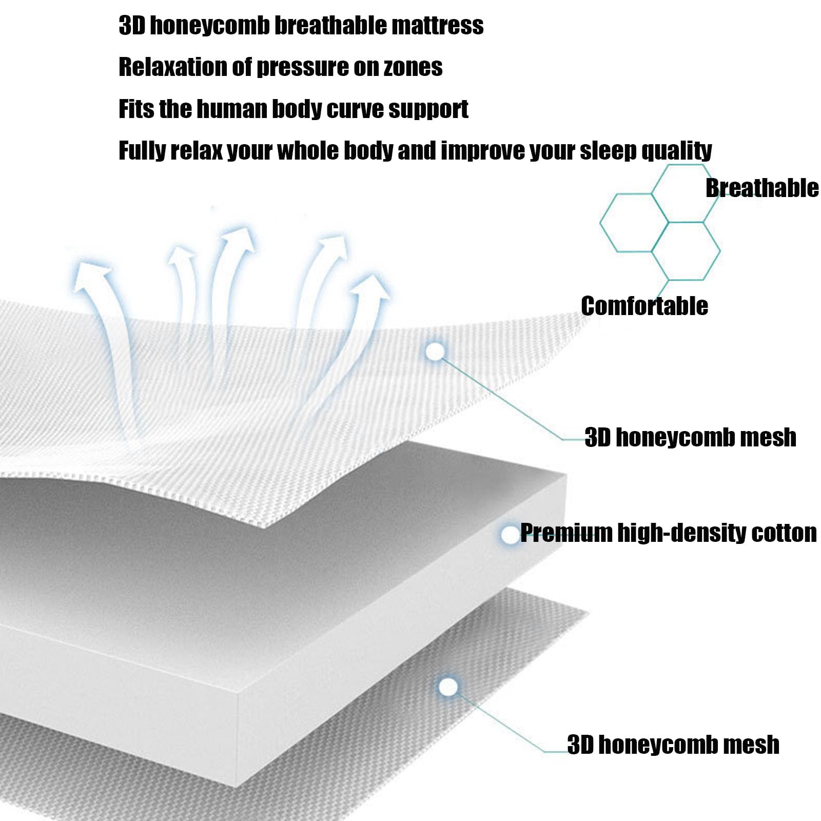 Electric Elderly Care Bed, Equipped with Breathable Mattress and Motor. Phil and Gazelle mattress.