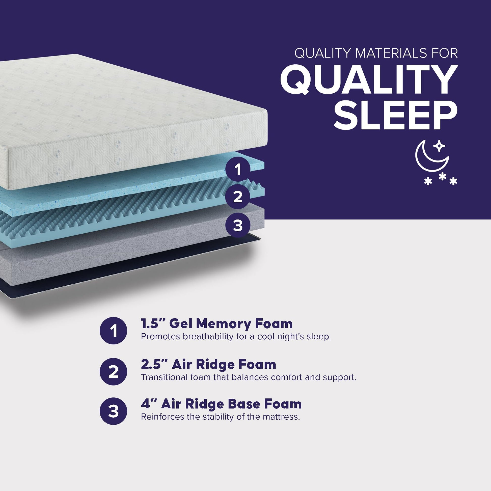 Blissful Nights - Queen Mattress - Firm 8" Cool Gel Memory Foam. Phil and Gazelle mattress.