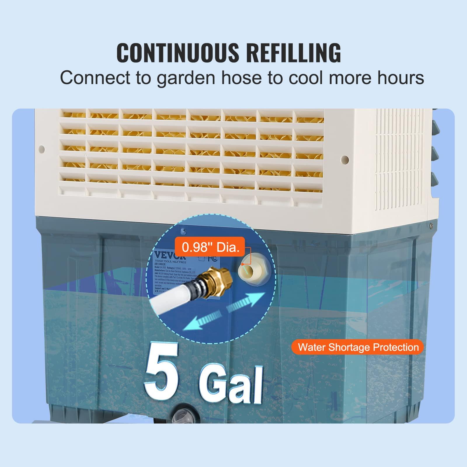 Evaporative Cooler, 1400 CFM Air Cooler, 84° Oscillating Swamp Cooler. Phil and Gazelle.