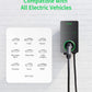 Home Smart Electric Vehicle (EV) Charger up to 50Amp, 240V. Phil and Gazelle.