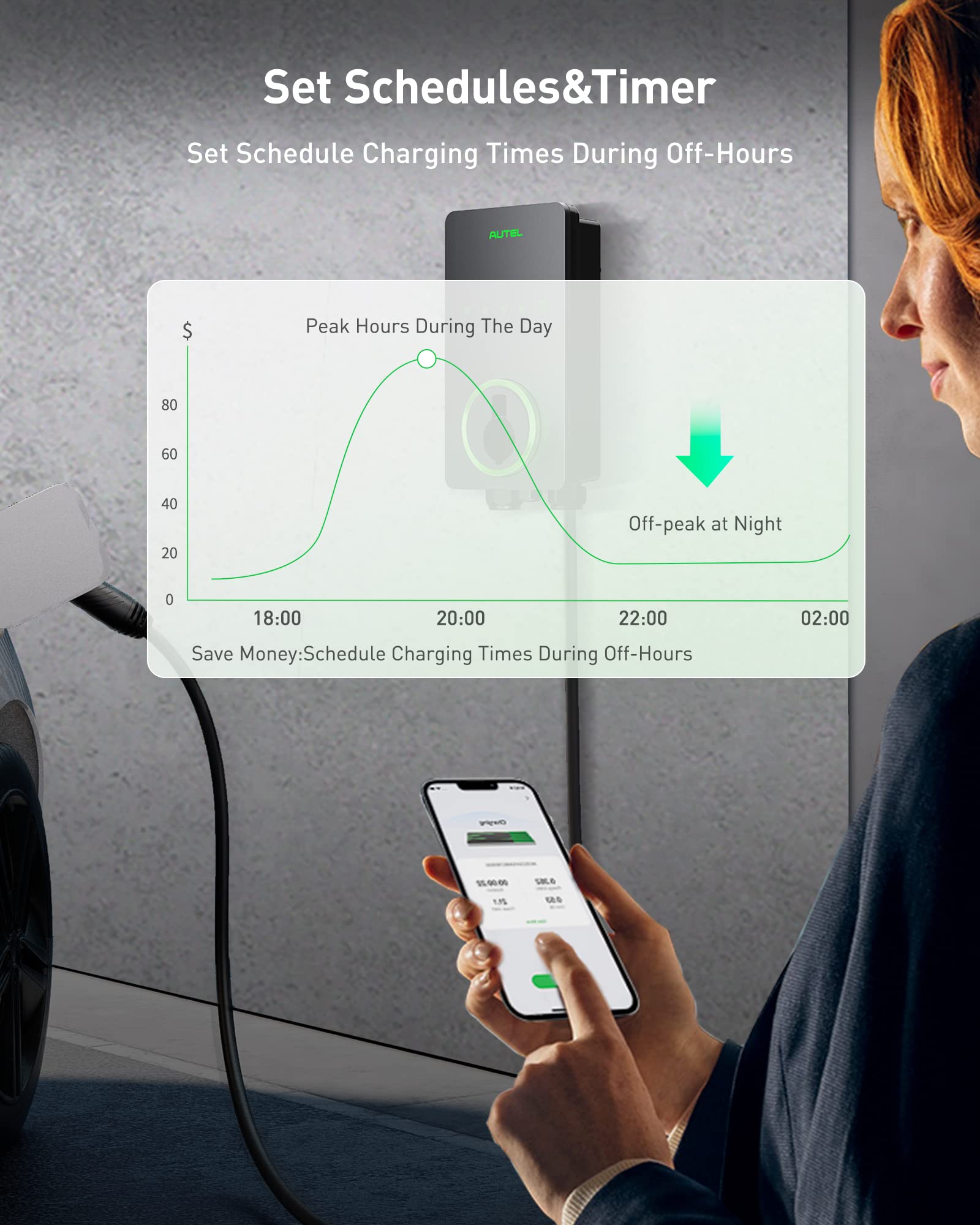 Home Smart Electric Vehicle (EV) Charger up to 50Amp, 240V. Phil and Gazelle.