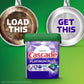 Cascade Dishwasher Detergent Pods, Platinum Plus ActionPacs, Fresh Scent, 46 Count. Phil and Gazelle