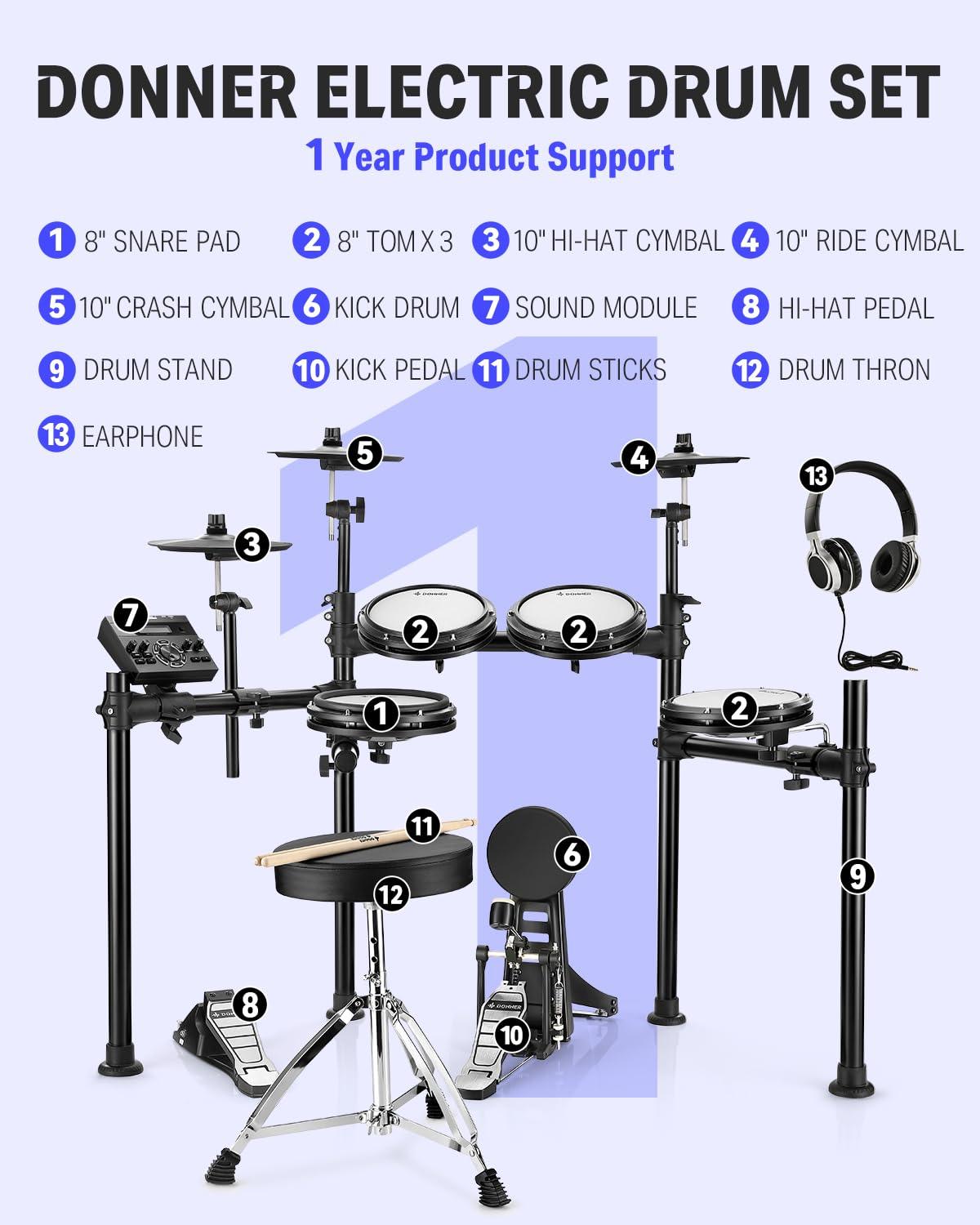 Donner DED-200 Electric Drum Sets, Electric Drum Kits with Quiet Mesh Drum Pads, 2 Cymbals w/Choke, 31 Kits and 450+ Sounds, Throne, Headphones, Sticks, USB MIDI, Melodics Lessons (5 Pads, 3 Cymbals)