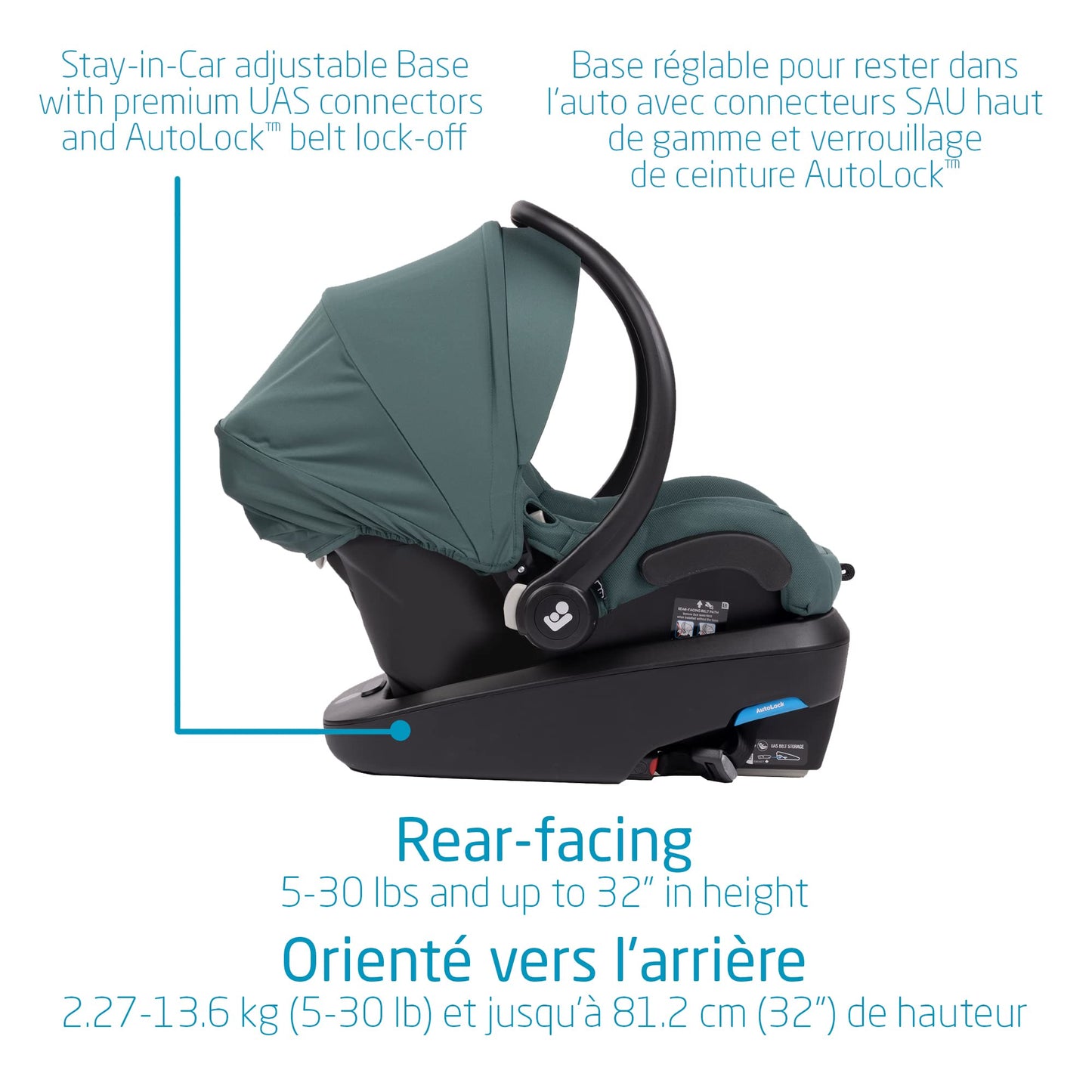 Maxi Cosi Zelia Max 5-in-1 Modular Travel System. Phil and Gazelle.