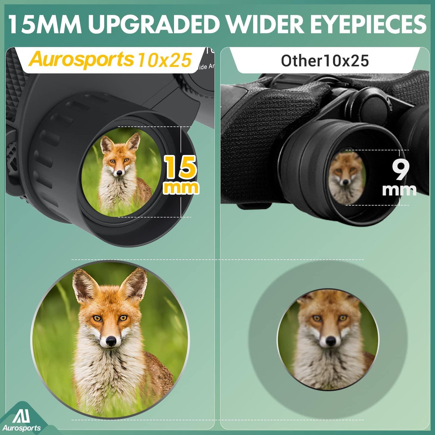 10x25 Binoculars Bright View Compact with Weak Light Vision. Phil and Gazelle.