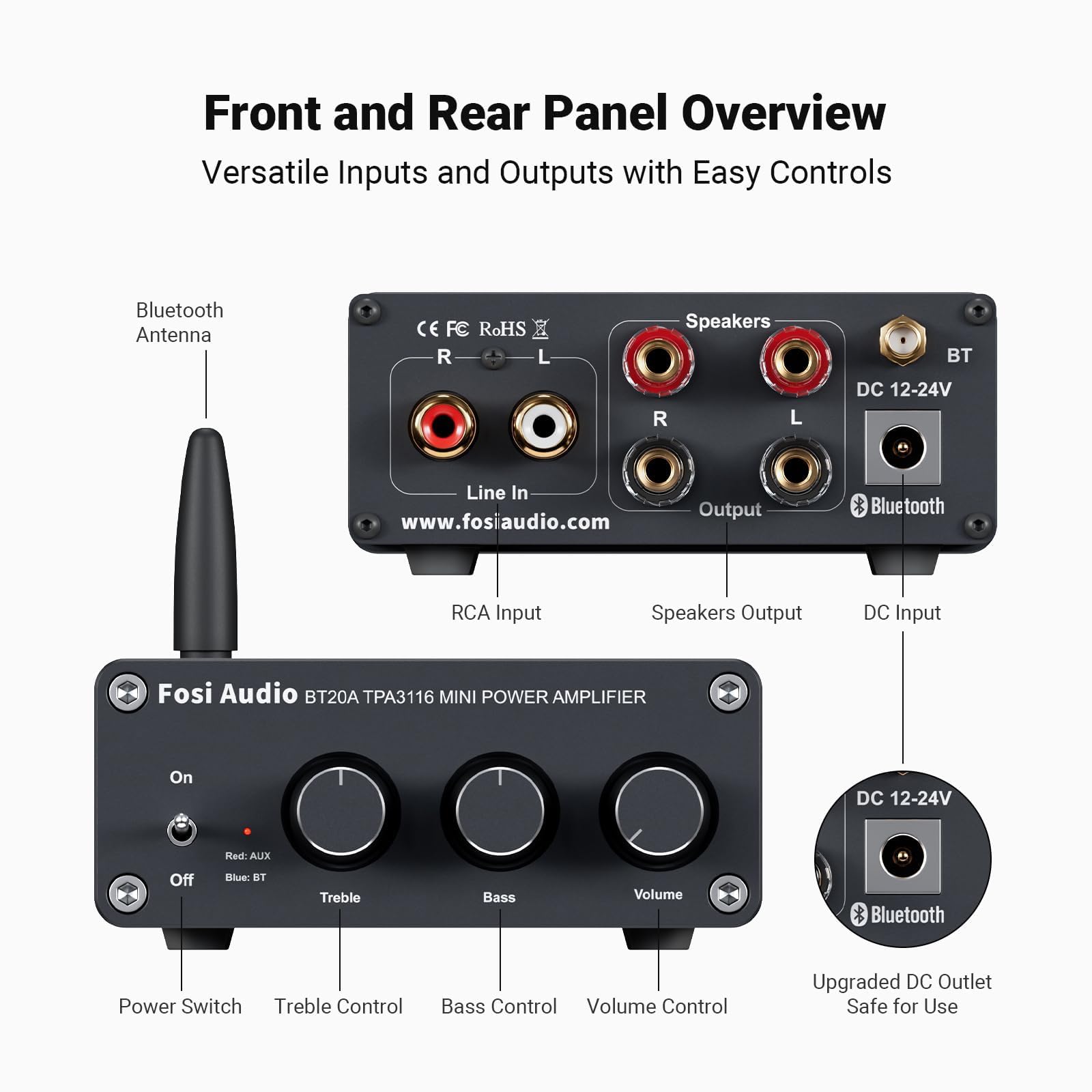 Fosi Audio BT20A Bluetooth 5.0 Stereo Audio 2 Channel Amplifier. Phil and Gazelle.