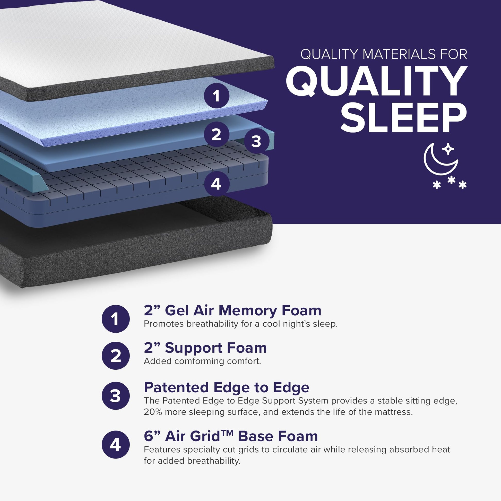 Blissful Nights - Full Mattress - Medium Firm 10" Cool Gel Memory Foam. Phil and Gazelle.