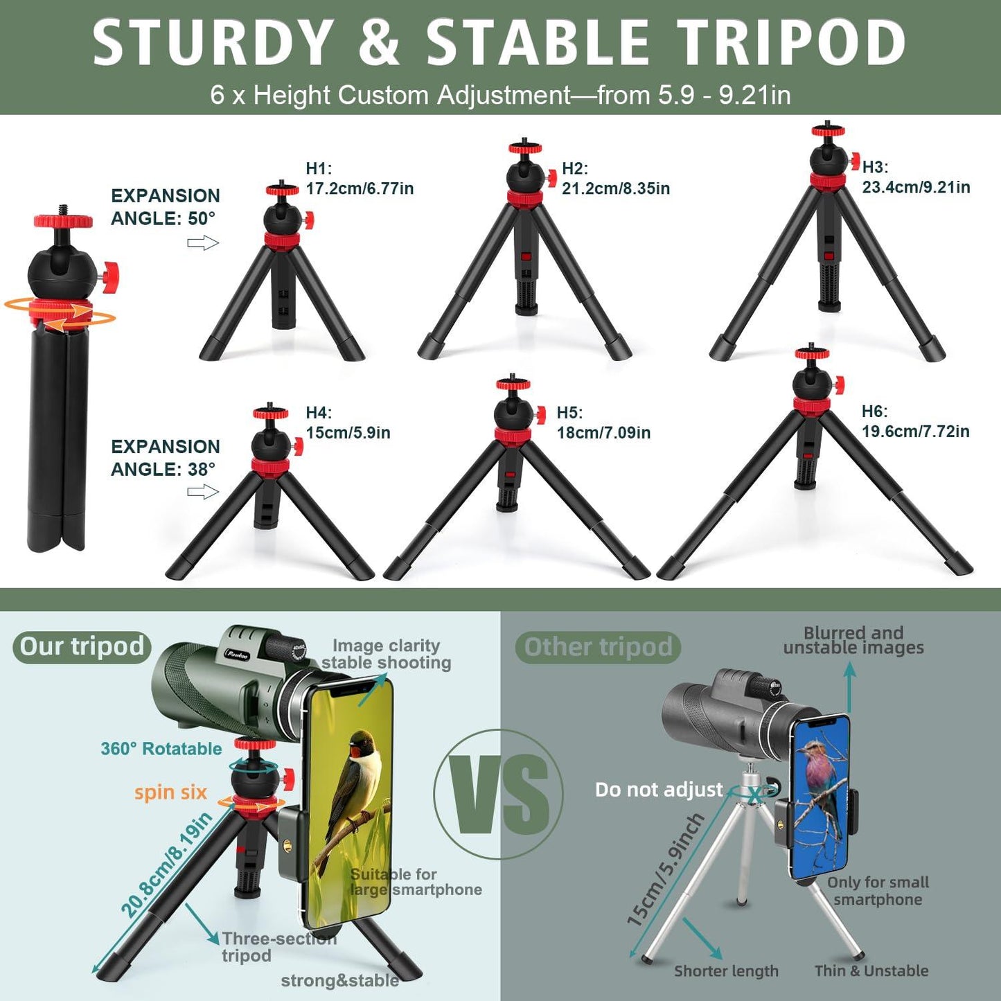 40X60 Monocular Telescope with Smartphone Holder&amp;Tripod. Phil and Gazelle.