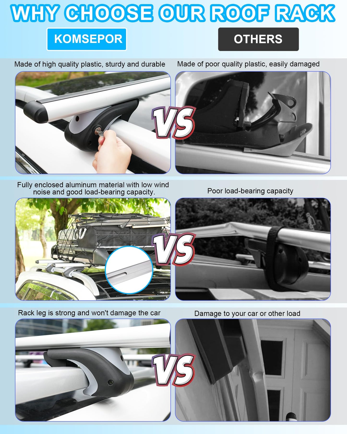 Komsepor Car Roof Rack Cross Bars 55” Thick Aluminum Crossbars. Phil and Gazelle.