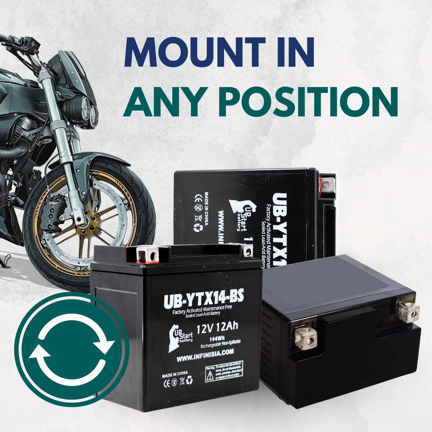 Motorcycle Battery, ATV Battery 12V 12AH, UTV, 4 Wheeler, Snowmobile. Phil and Gazelle.