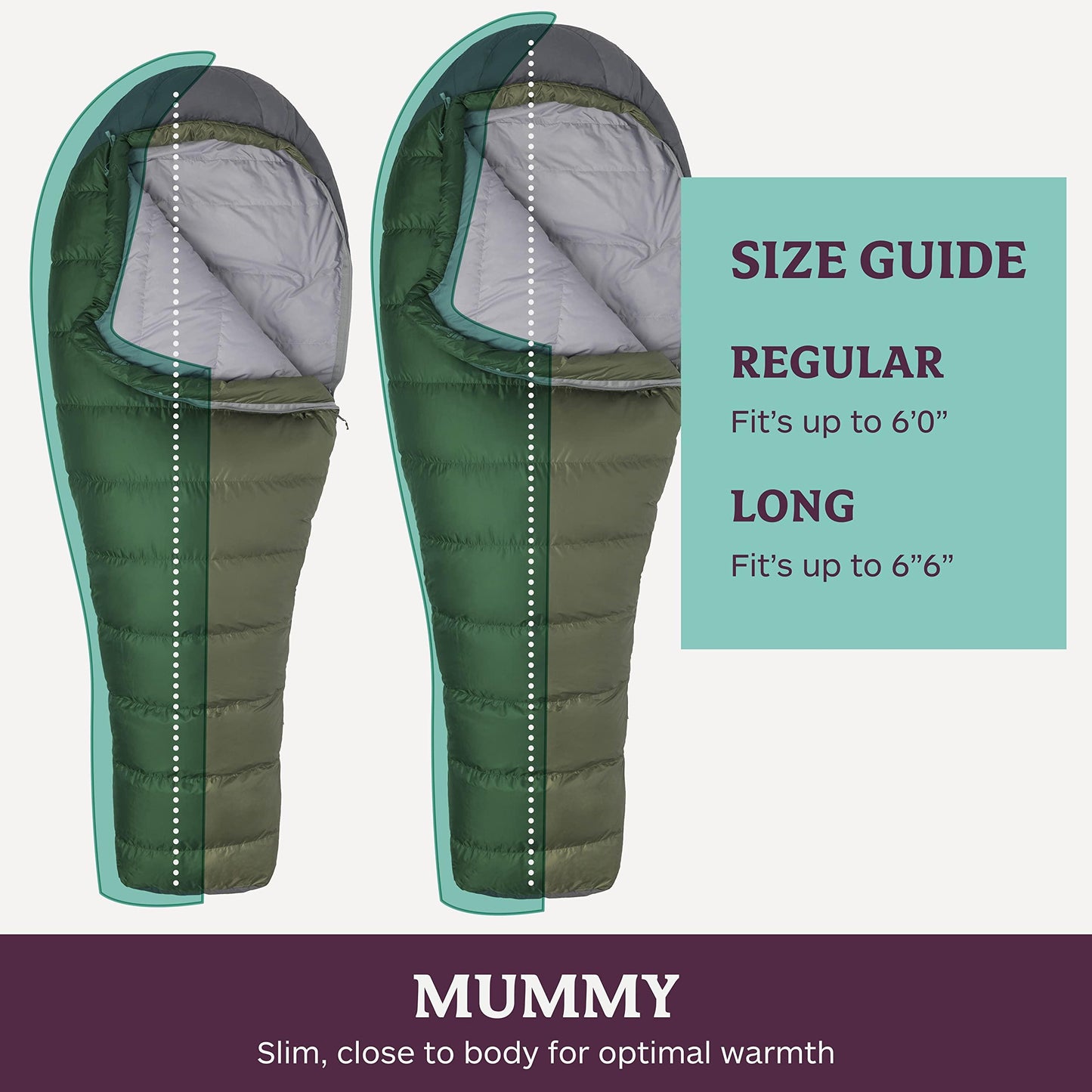 Marmot Ironwood 30 Mummy Lightweight Sleeping Bag, 30-Degree Rating. Phil and Gazelle.