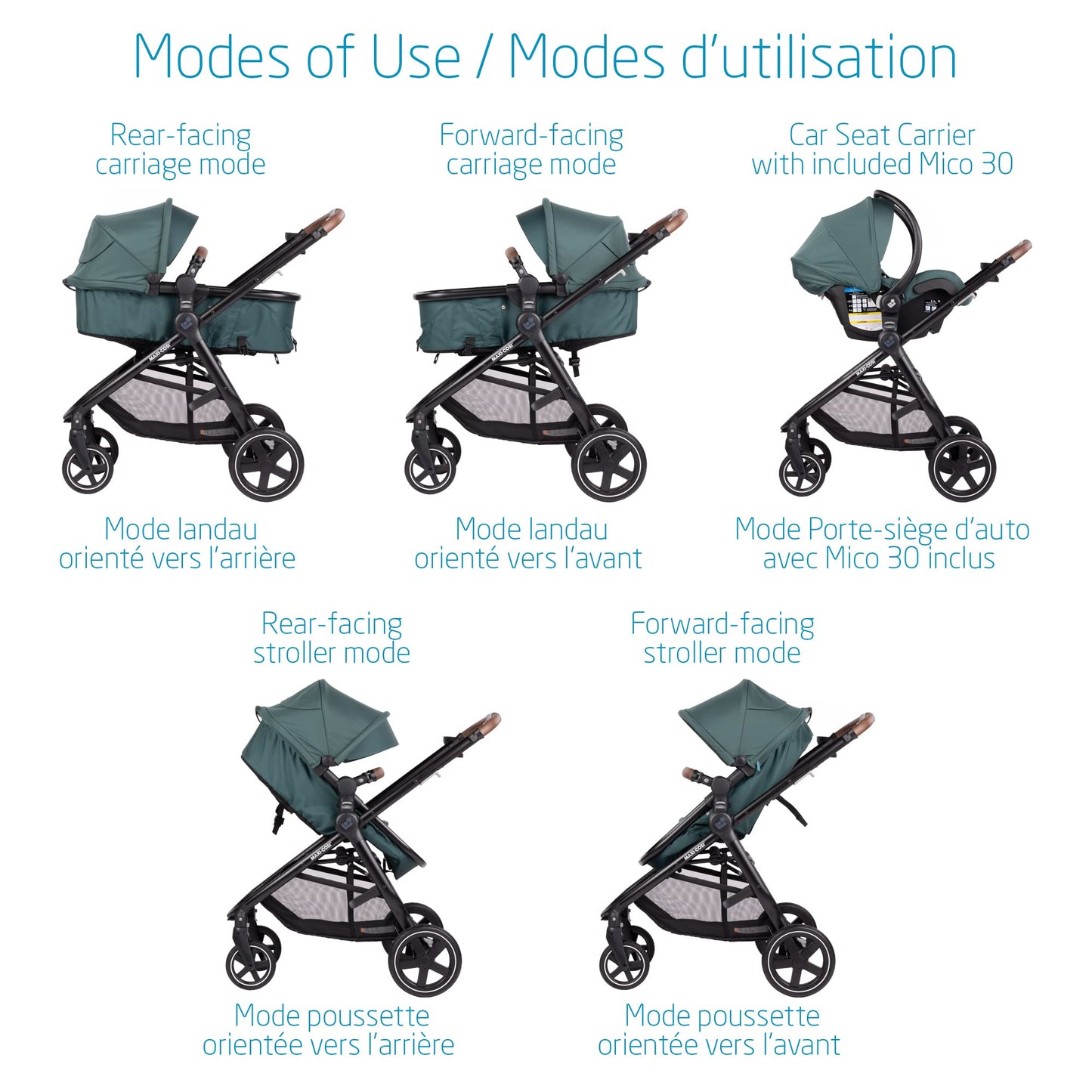 Maxi Cosi Zelia Max 5-in-1 Modular Travel System. Phil and Gazelle.