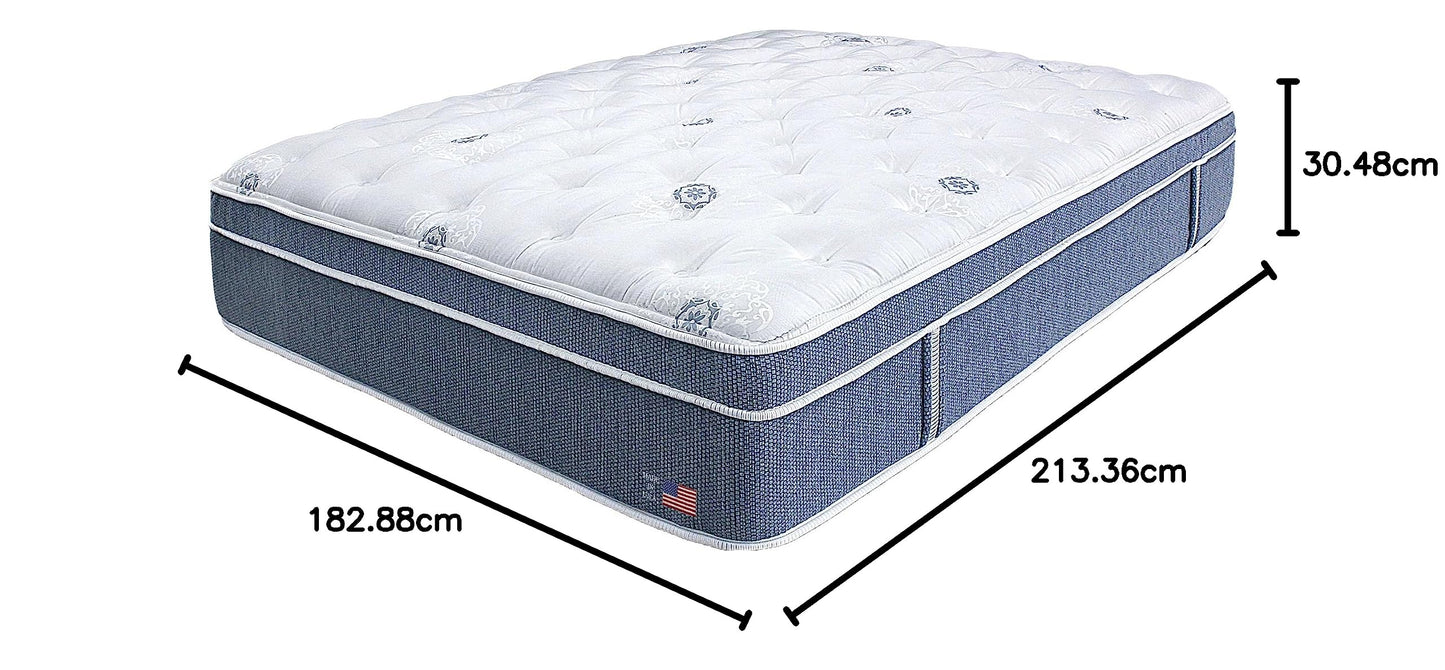 Furniture of America Dreamax 12-Inch Euro Pillow Top Mattress, California King