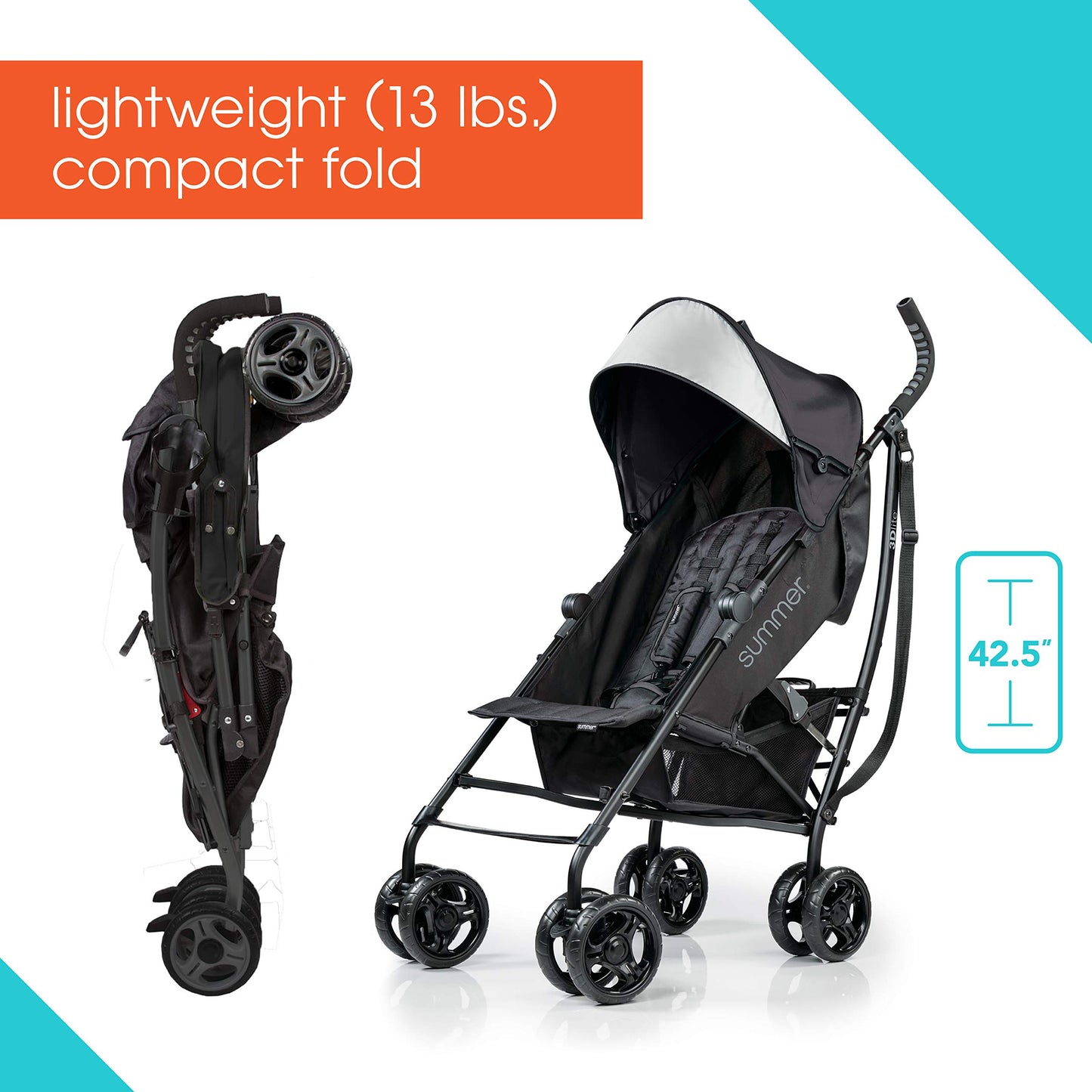 Summer Infant 3Dlite Convenience Stroller. Phil and Gazelle.