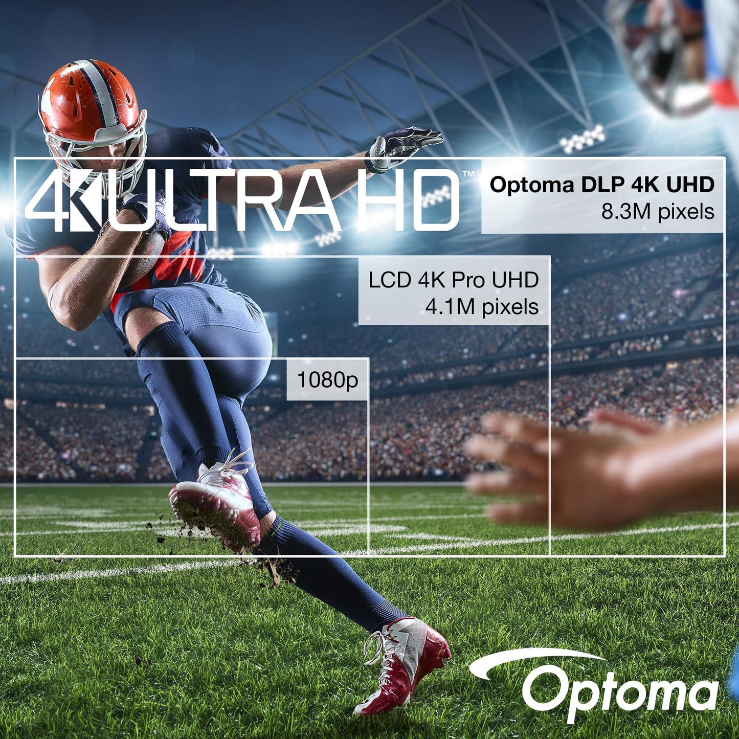 Optoma UHZ66 Compact Long Throw True 4K UHD Laser Home Cinema and Gaming Projector, 4000 Lumens. Phil and Gazelle.