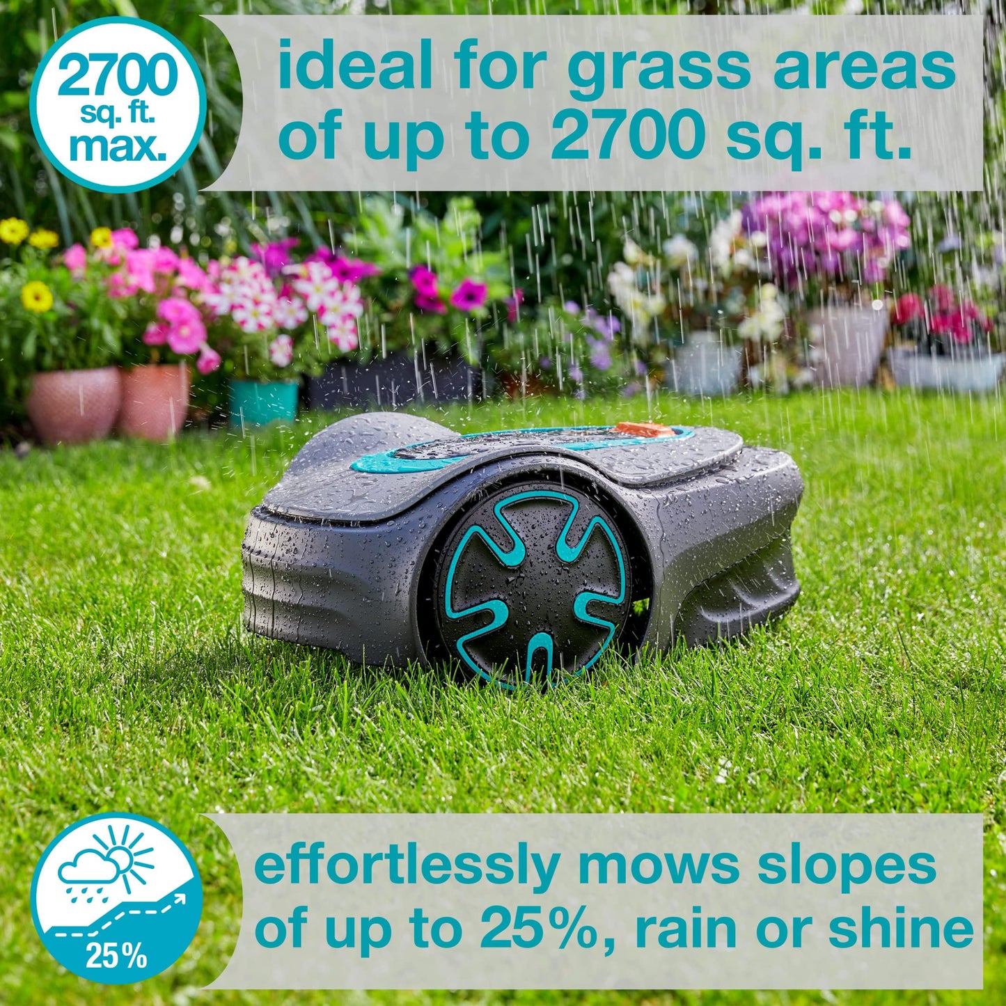 GARDENA 15201-20 SILENO Minimo - Automatic Robotic Lawn Mower. Phil and Gazelle.