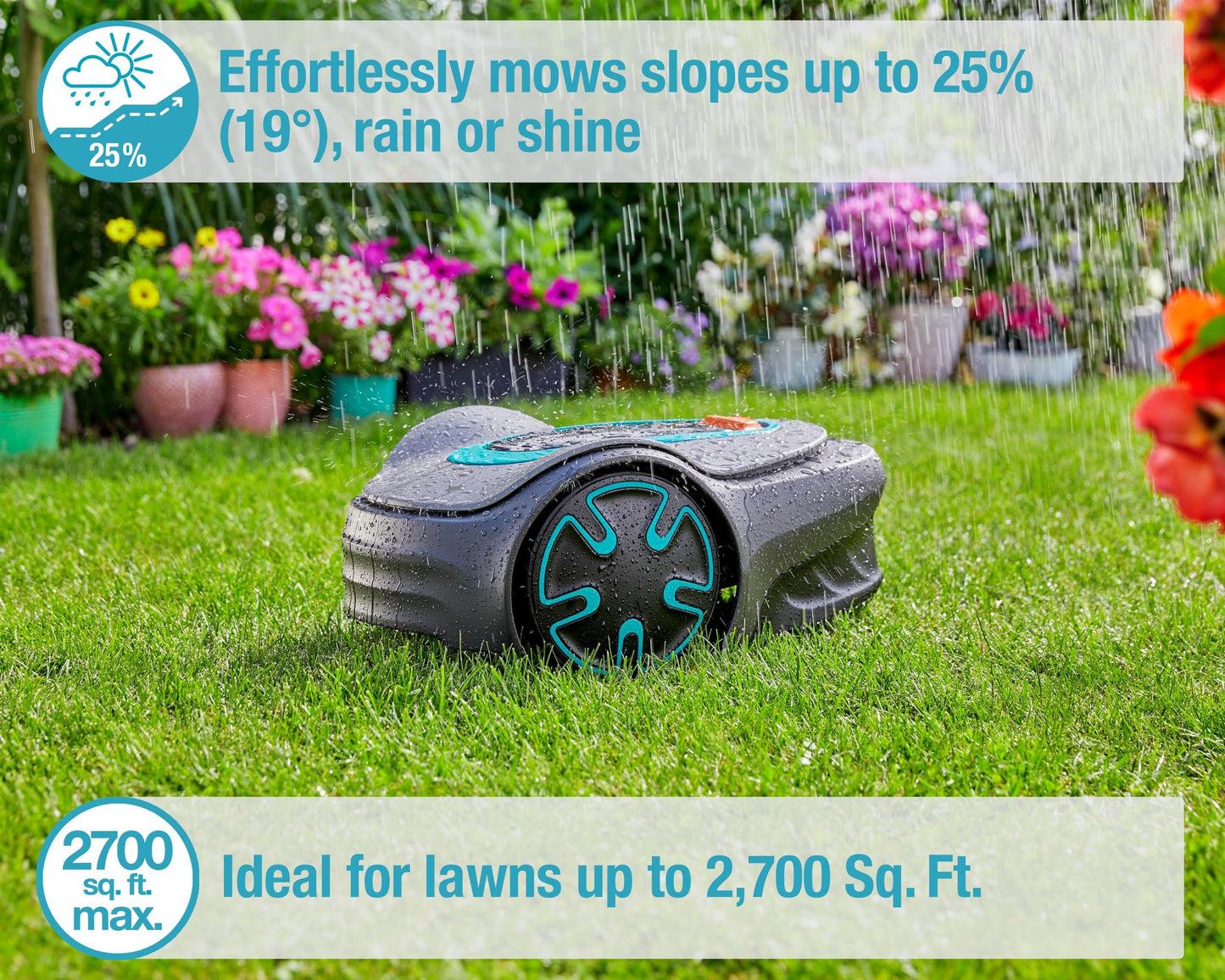 GARDENA 15201-20 SILENO Minimo - Automatic Robotic Lawn Mower. Phil and Gazelle.